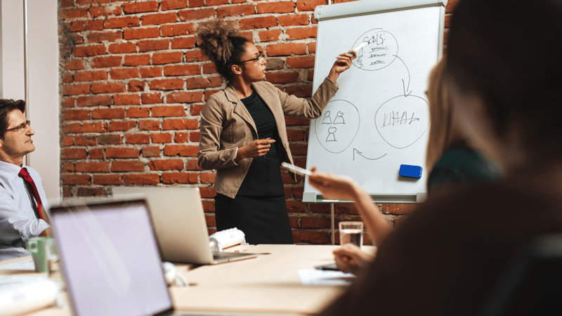 Catalyst:Ed’s Service Fees Explained