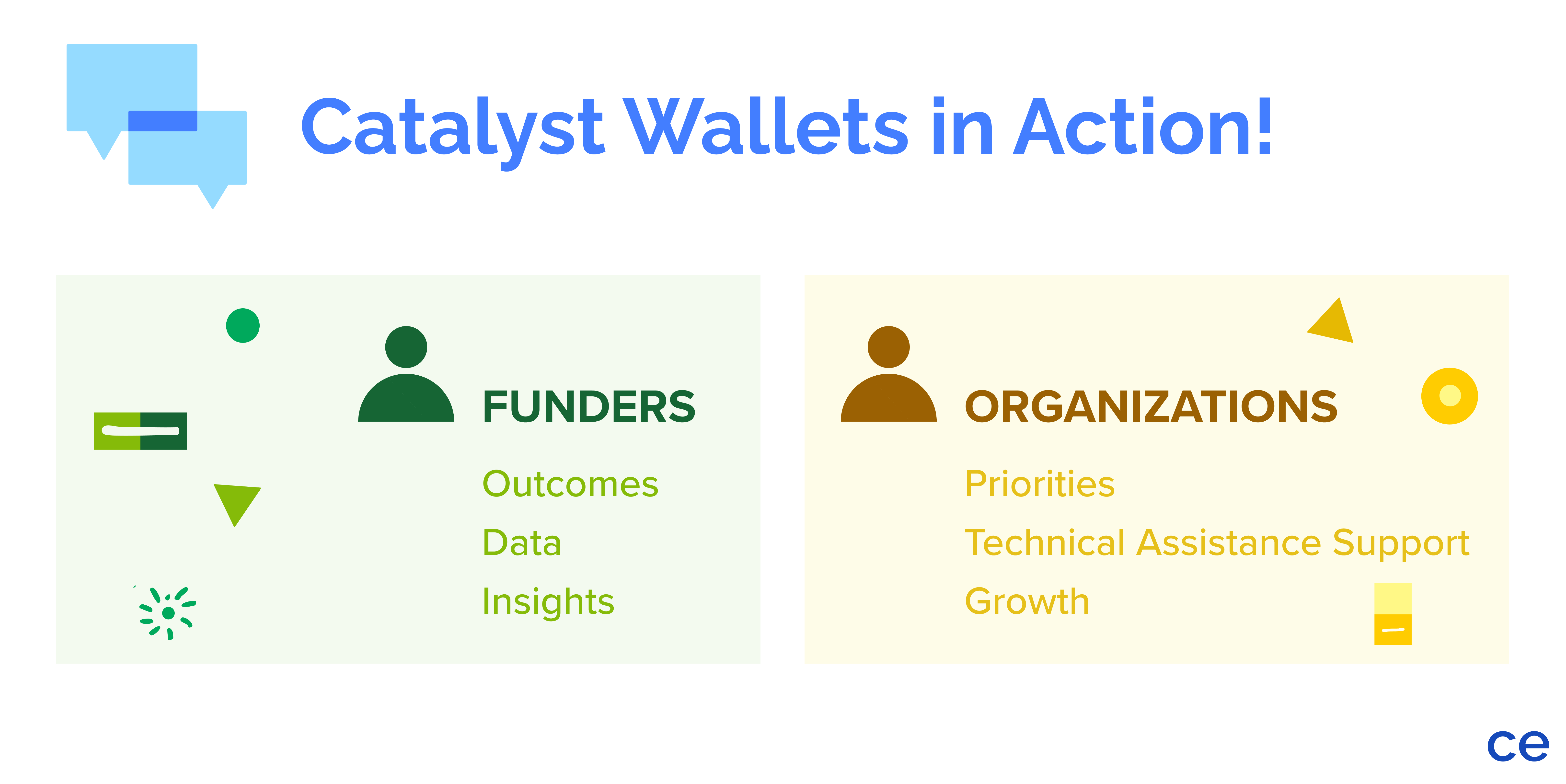 catalystwallet-inaction